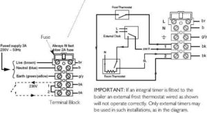 Honeywell cm67ng installation manual